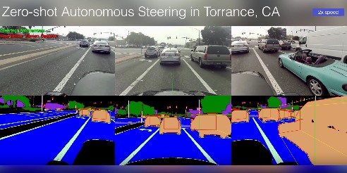 PB级数据不再是门槛，Helm.ai视觉AI竟零样本闯过复杂街道