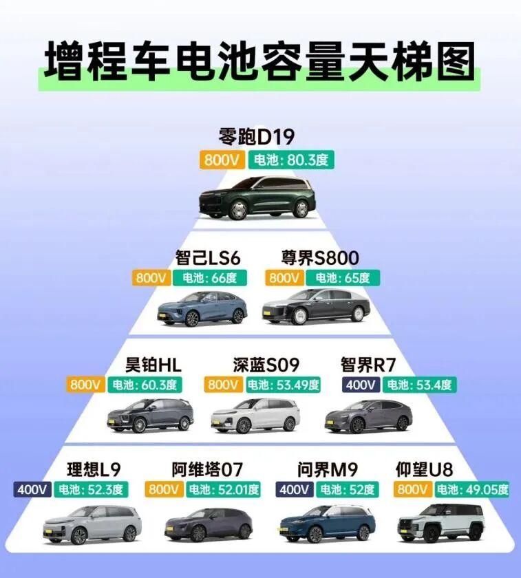 2025十大事件，回顾中国汽车的攀高之年