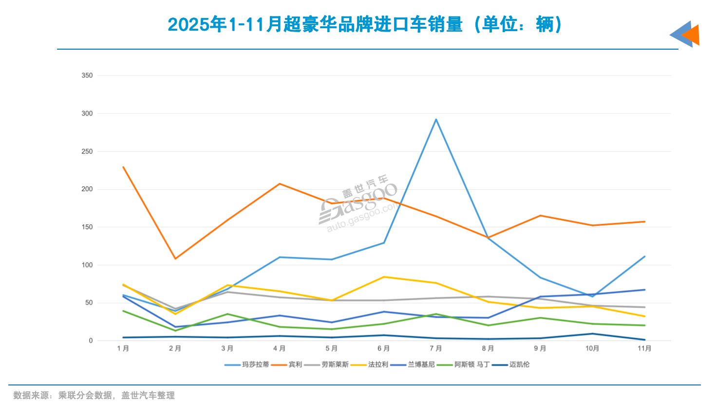 2026年，还买进口车吗？