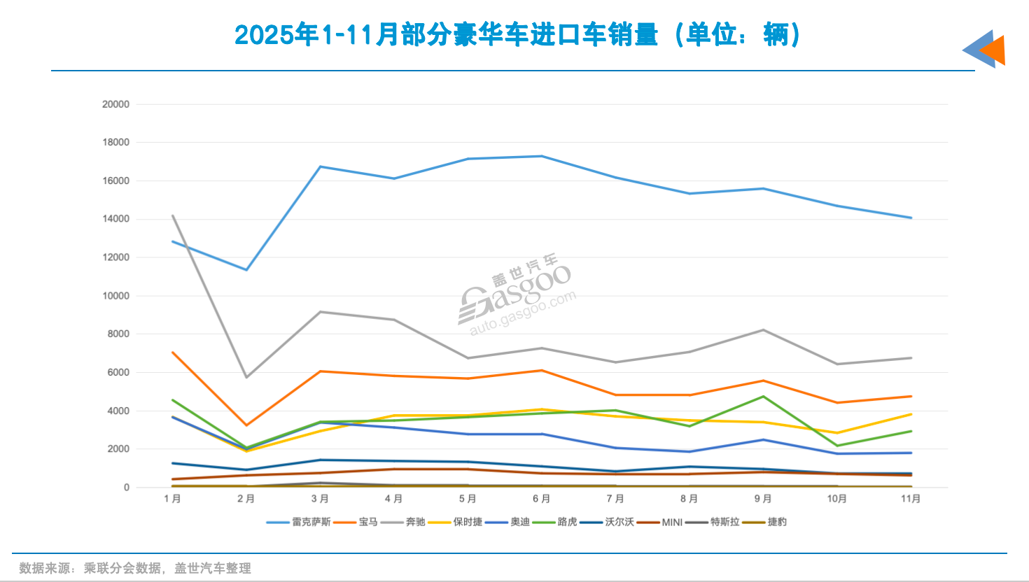 2026年，还买进口车吗？