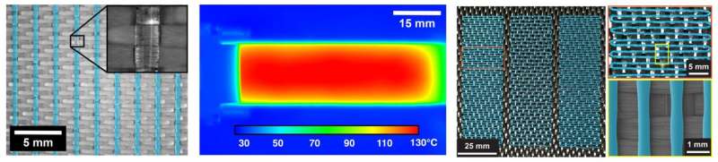 美国研究团队研发自修复复合材料 可使飞机、汽车和航天器部件的使用寿命长达数百年