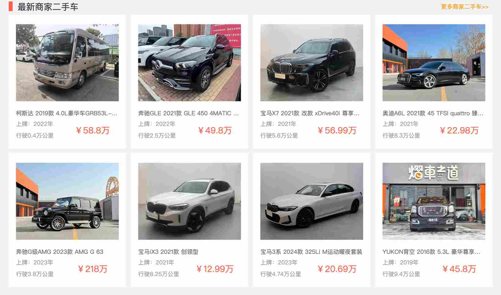 二手车，利润也到谷底了